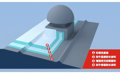 供應(yīng)廈門躍牛TM管口寶 家裝型1L與4L管口、落水口防水解決方案在南京防水工程中的應(yīng)用